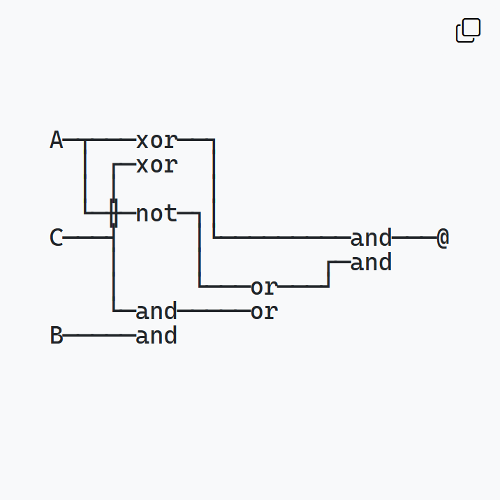 screenshot of generator